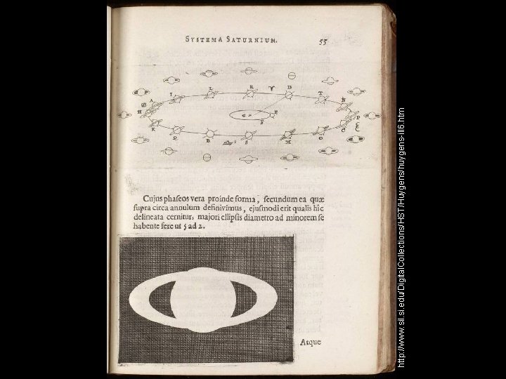 http: //www. sil. si. edu/Digital. Collections/HST/Huygens/huygens-ill 6. htm 