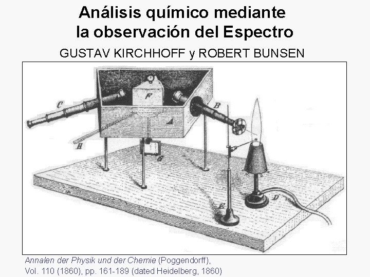 Análisis químico mediante la observación del Espectro GUSTAV KIRCHHOFF y ROBERT BUNSEN Annalen der