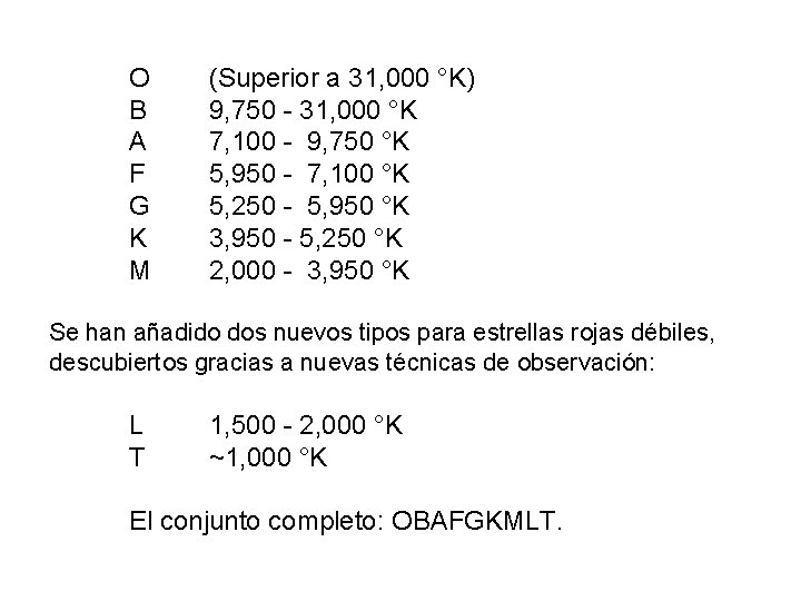 O B A F G K M (Superior a 31, 000 °K) 9, 750