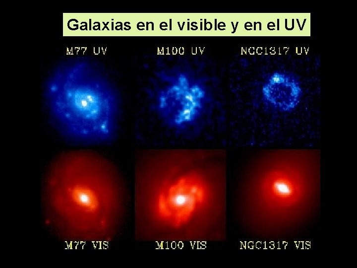 Galaxias en el visible y en el UV 