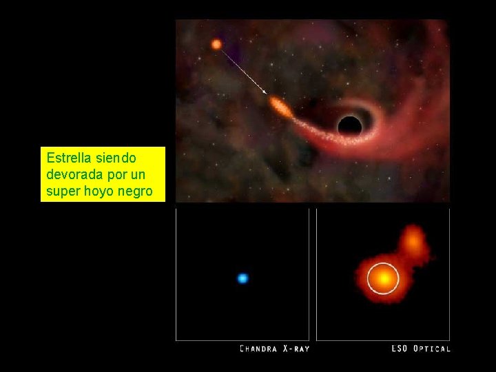 Estrella siendo devorada por un super hoyo negro 