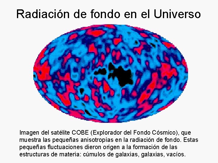 Radiación de fondo en el Universo Imagen del satélite COBE (Explorador del Fondo Cósmico),