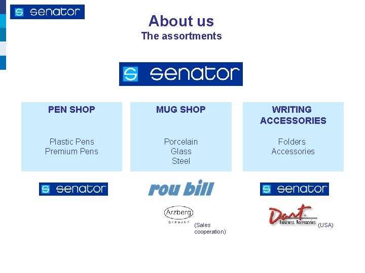 About us The assortments PEN SHOP MUG SHOP WRITING ACCESSORIES Plastic Pens Premium Pens