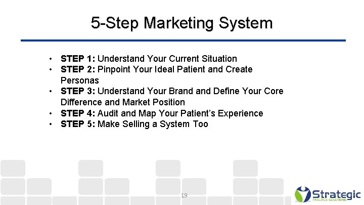 5 -Step Marketing System • STEP 1: Understand Your Current Situation • STEP 2: