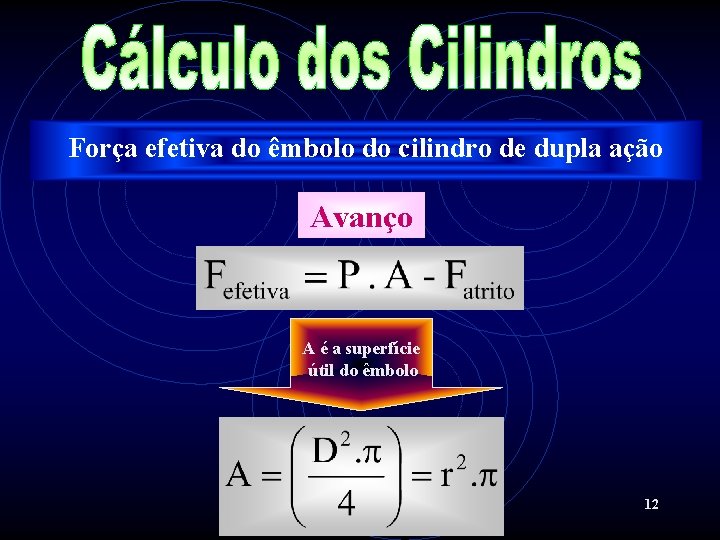 Força efetiva do êmbolo do cilindro de dupla ação Avanço A é a superfície