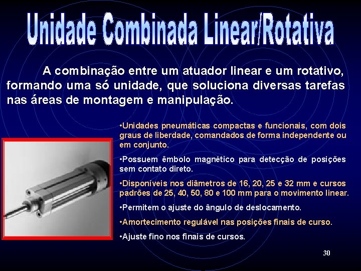 A combinação entre um atuador linear e um rotativo, formando uma só unidade, que