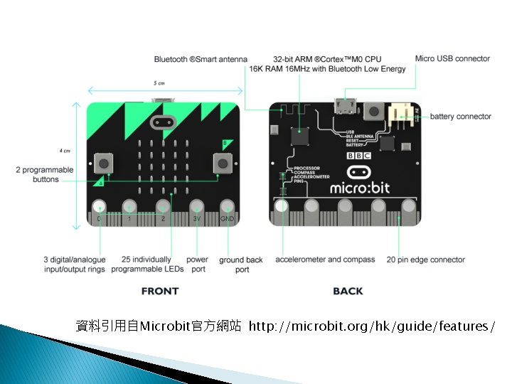 資料引用自Microbit官方網站 http: //microbit. org/hk/guide/features/ 