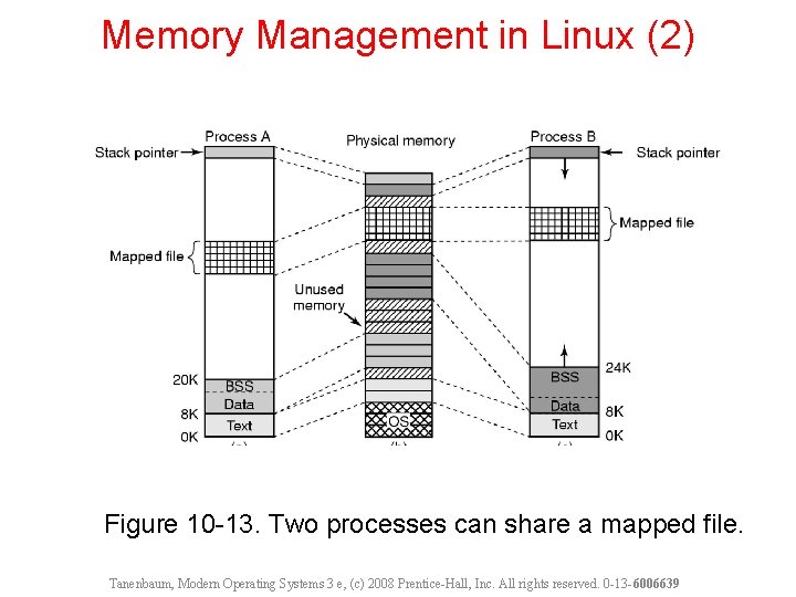 Memory Management in Linux (2) Figure 10 -13. Two processes can share a mapped