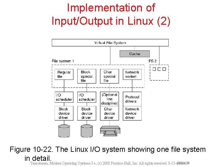Implementation of Input/Output in Linux (2) Figure 10 -22. The Linux I/O system showing
