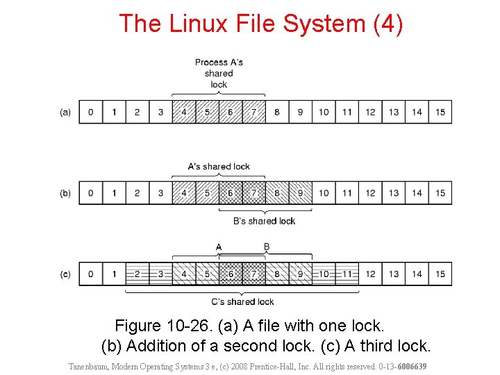 The Linux File System (4) Figure 10 -26. (a) A file with one lock.