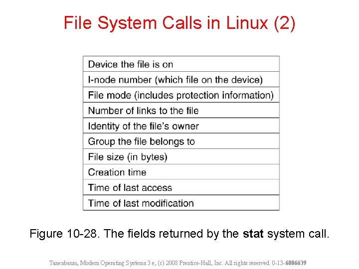 File System Calls in Linux (2) Figure 10 -28. The fields returned by the