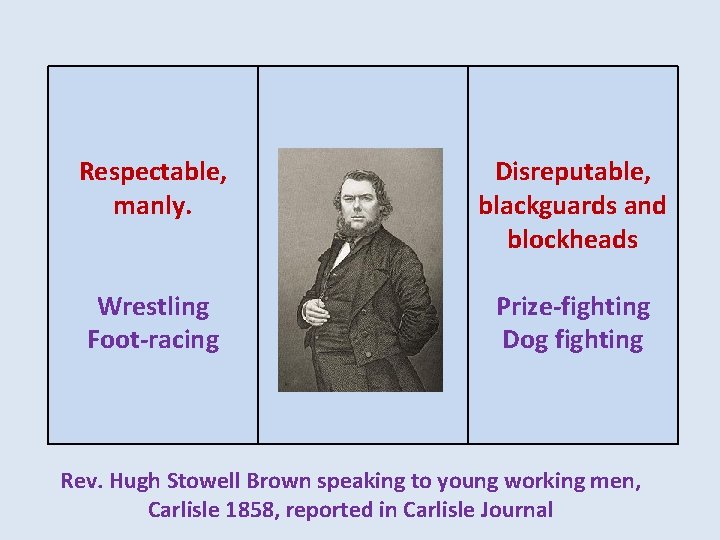 Respectable, manly. Disreputable, blackguards and blockheads Wrestling Foot-racing Prize-fighting Dog fighting Rev. Hugh Stowell