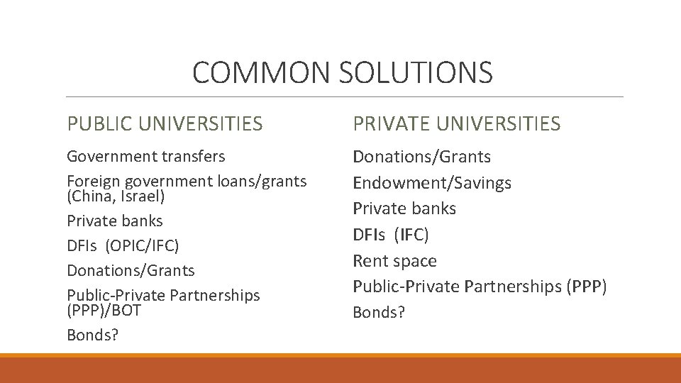COMMON SOLUTIONS PUBLIC UNIVERSITIES PRIVATE UNIVERSITIES Government transfers Foreign government loans/grants (China, Israel) Private
