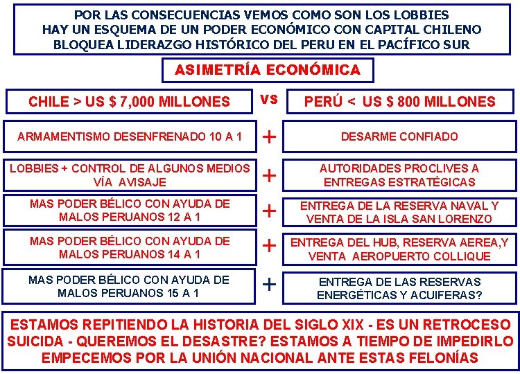 POR LAS CONSECUENCIAS VEMOS COMO SON LOS LOBBIES HAY UN ESQUEMA DE UN PODER