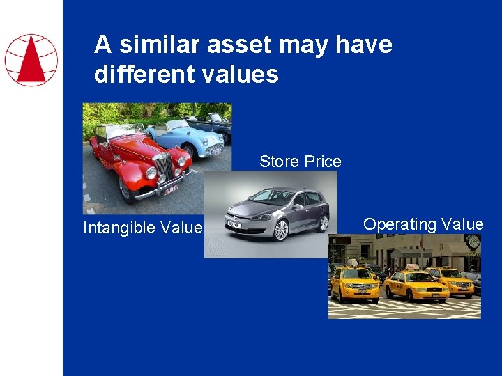 A similar asset may have different values Store Price Intangible Value Operating Value 
