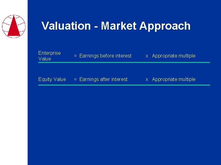 Valuation - Market Approach Enterprise Value = Earnings before interest x Appropriate multiple Equity