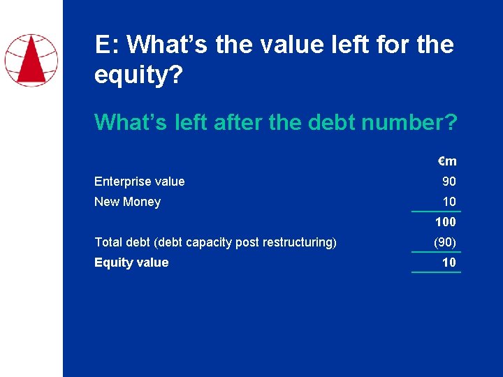 E: What’s the value left for the equity? What’s left after the debt number?