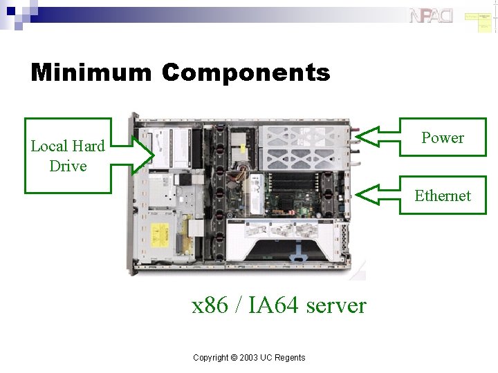 Minimum Components Power Local Hard Drive Ethernet x 86 / IA 64 server Copyright