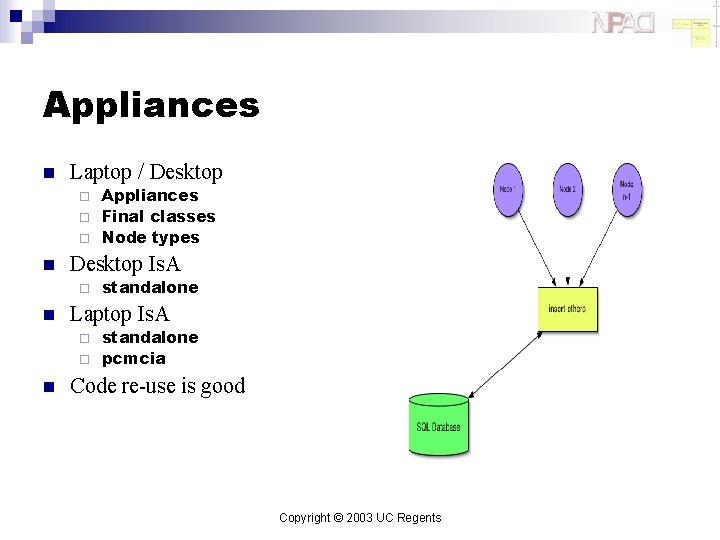 Appliances n Laptop / Desktop Appliances ¨ Final classes ¨ Node types ¨ n