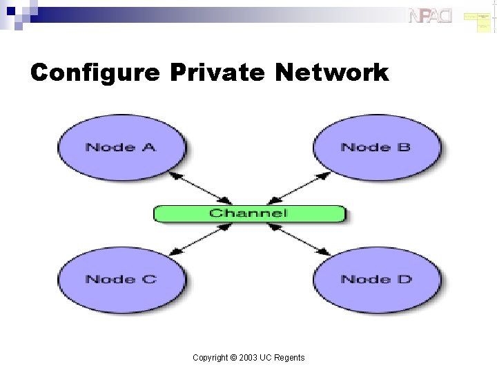 Configure Private Network Copyright © 2003 UC Regents 