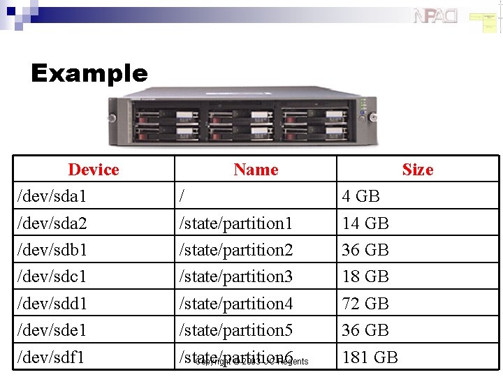 Example Device /dev/sda 1 /dev/sda 2 /dev/sdb 1 /dev/sdc 1 /dev/sdd 1 /dev/sde 1