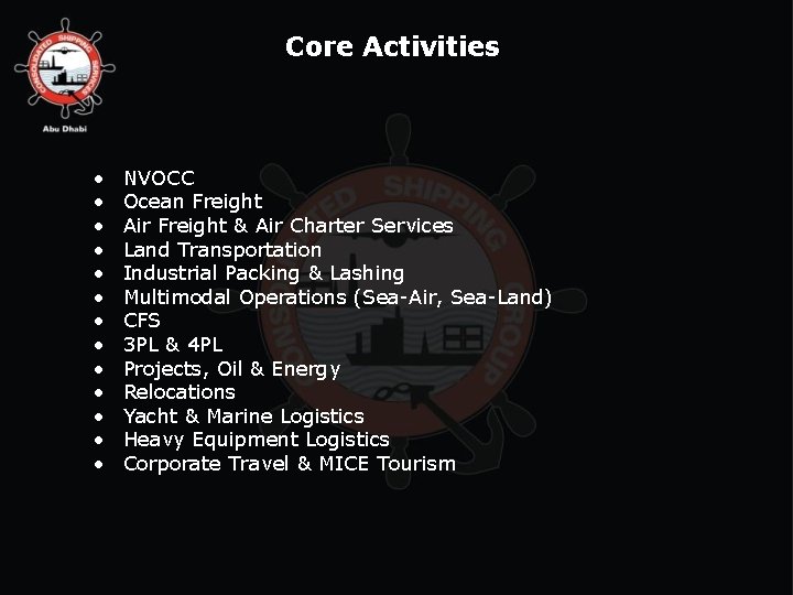 Core Activities • • • • NVOCC Ocean Freight Air Freight & Air Charter