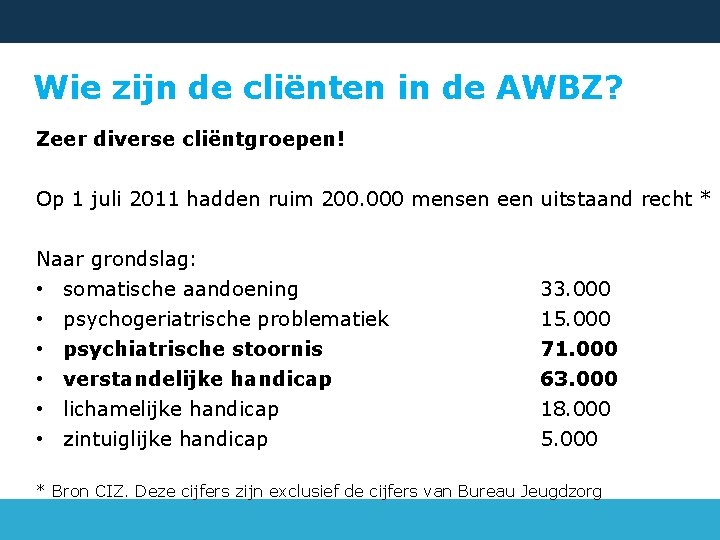 Wie zijn de cliënten in de AWBZ? Zeer diverse cliëntgroepen! Op 1 juli 2011