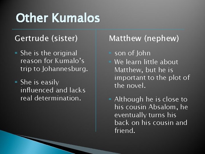 Other Kumalos Gertrude (sister) She is the original reason for Kumalo’s trip to Johannesburg.