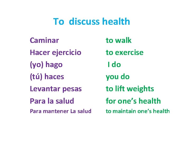 To discuss health Caminar Hacer ejercicio (yo) hago (tú) haces Levantar pesas Para la