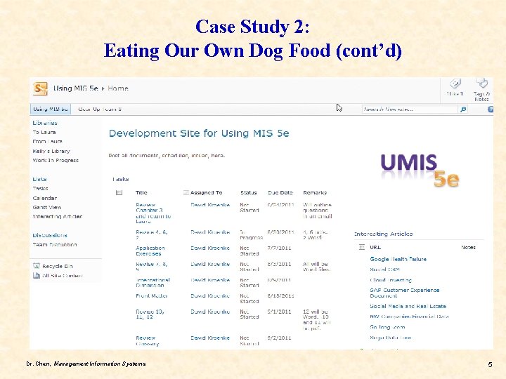 Case Study 2: Eating Our Own Dog Food (cont’d) Dr. Chen, Management Information Systems
