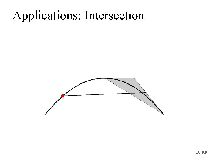 Applications: Intersection 102/109 