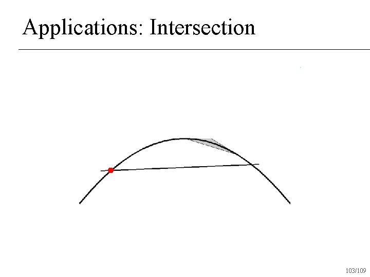 Applications: Intersection 103/109 