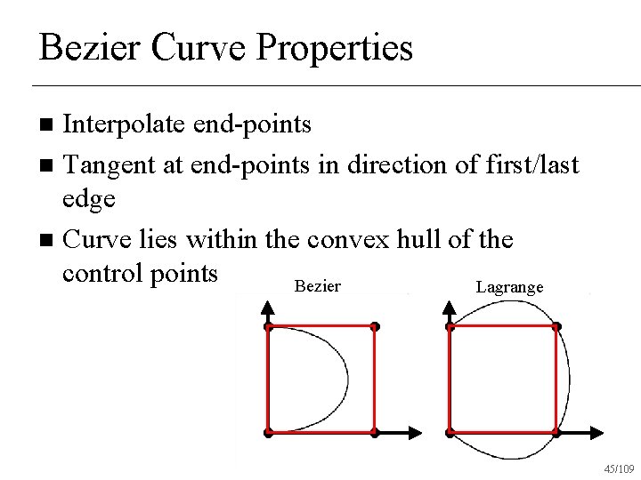 Bezier Curve Properties Interpolate end-points n Tangent at end-points in direction of first/last edge