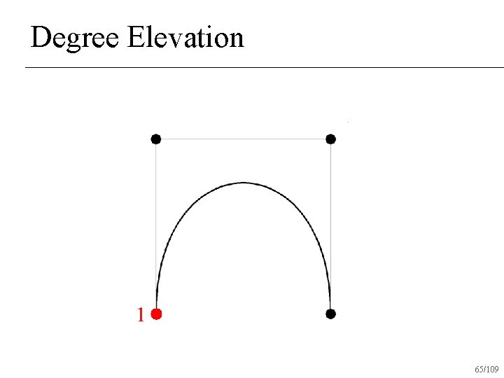 Degree Elevation 65/109 