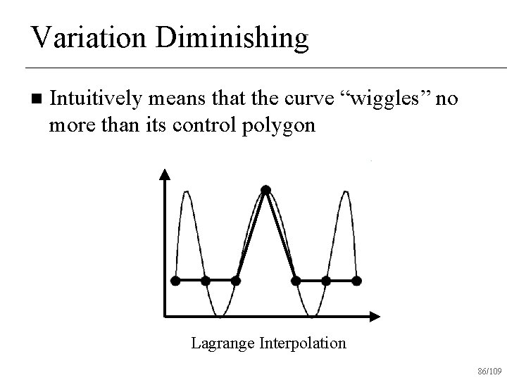 Variation Diminishing n Intuitively means that the curve “wiggles” no more than its control