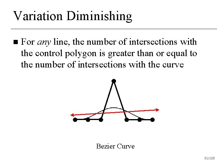 Variation Diminishing n For any line, the number of intersections with the control polygon