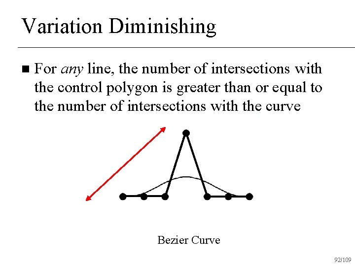 Variation Diminishing n For any line, the number of intersections with the control polygon