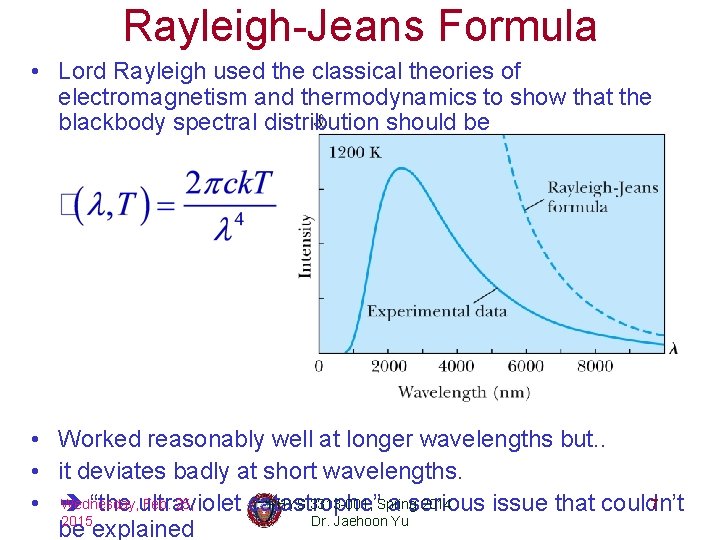 Rayleigh-Jeans Formula • Lord Rayleigh used the classical theories of electromagnetism and thermodynamics to
