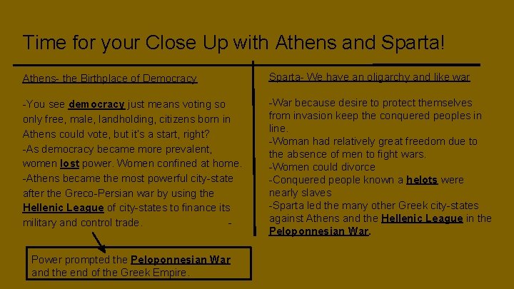 Time for your Close Up with Athens and Sparta! Athens- the Birthplace of Democracy