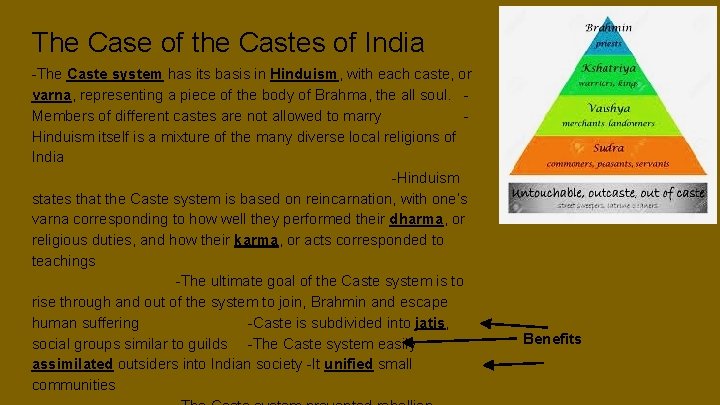The Case of the Castes of India -The Caste system has its basis in