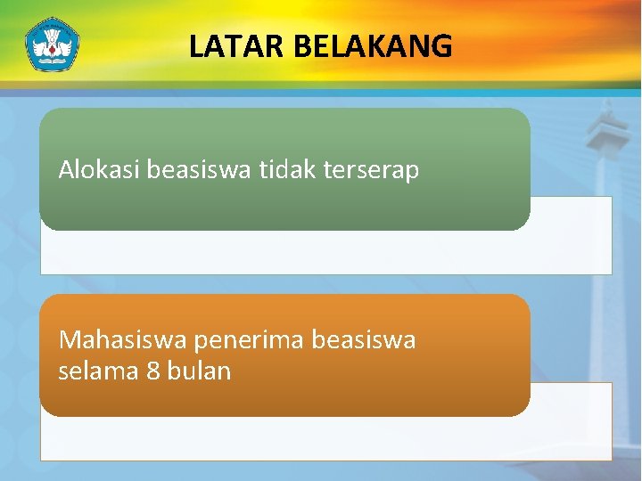 LATAR BELAKANG Alokasi beasiswa tidak terserap Mahasiswa penerima beasiswa selama 8 bulan 