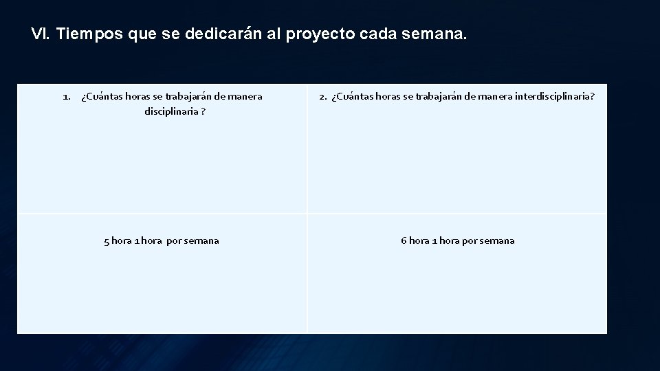 VI. Tiempos que se dedicarán al proyecto cada semana. 1. ¿Cuántas horas se trabajarán