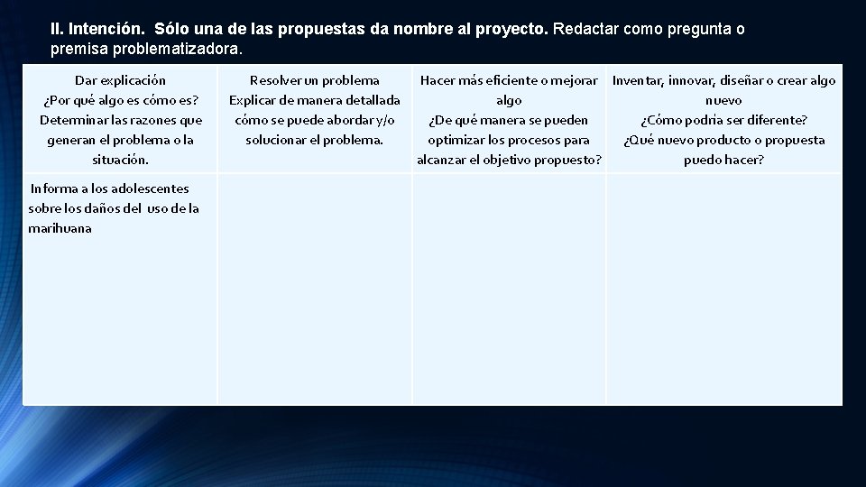 II. Intención. Sólo una de las propuestas da nombre al proyecto. Redactar como pregunta