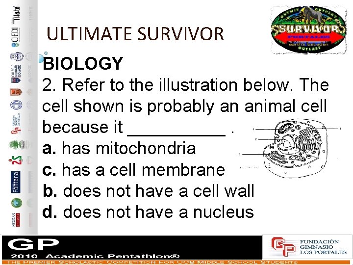ULTIMATE SURVIVOR BIOLOGY 2. Refer to the illustration below. The cell shown is probably