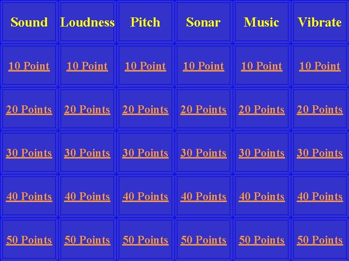 Sound Loudness Pitch Sonar Music Vibrate 10 Point 10 Point 20 Points 20 Points