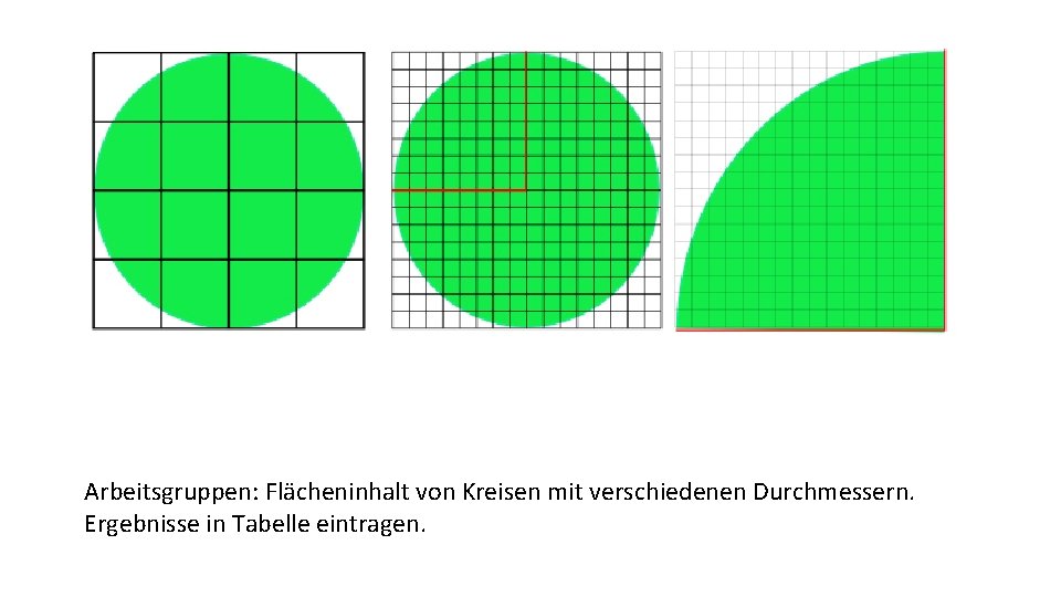 Arbeitsgruppen: Flächeninhalt von Kreisen mit verschiedenen Durchmessern. Ergebnisse in Tabelle eintragen. 