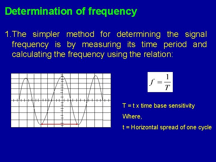 Determination of frequency 1. The simpler method for determining the signal frequency is by