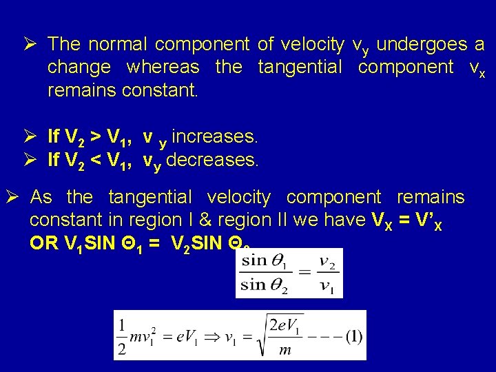 Ø The normal component of velocity vy undergoes a change whereas the tangential component