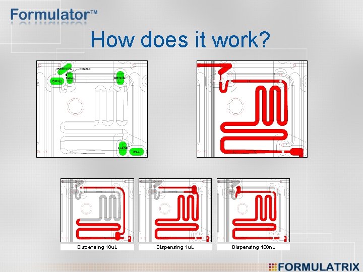 How does it work? Dispensing 10 u. L Dispensing 100 n. L 