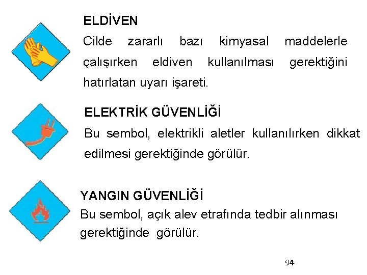 ELDİVEN Cilde zararlı bazı kimyasal maddelerle çalışırken eldiven kullanılması gerektiğini hatırlatan uyarı işareti. ELEKTRİK